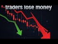 Why do 90% of traders lose money? Poor trade management