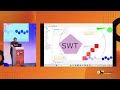 Hardware accelerated drawing for SWT with Skia