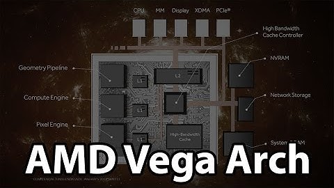 AMD Vega GPU Architecture Preview: Redesigned Memory Architecture