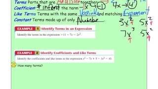 1 3b Alg 2 Notes Net Worth