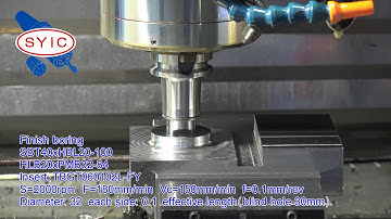 SYIC 心源 - The Application of HBL Slim Fit Collet Chuck and Face Contact Type Cutters 4K