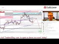 Live Forex Trading Stream for both Experienced and Beginner Traders
