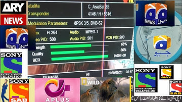 F1F2Green go to Receiver Tuni Way to do