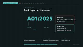 What is OWASP & How Are Top 10 Risks Actually Ranked