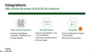 Augmented Analytics in Qlik Sense – Embedded Analytics and Integrations