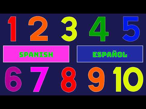Singing the Numbers 1-10 in Spanish | Cantemos los Numeros 1-10