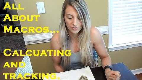 What are Macros? | How to  Calculate and Track Your Macros | IIFYM