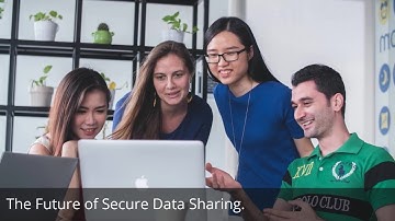 The Future of Secure Data Sharing.