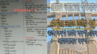 মৌর্যত্তর ভারত (তৃতীয় পর্ব) #শুঙ্গ বংশ #কান্ব বংশ #সাতবাহন বংশ #Satbahandynasty #Sunga