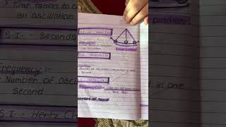 Sound class -8 science notes#davschool #delhischool #physics #class8 #neet #notes