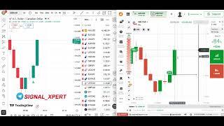 MT4 99.9% Accuracy Binary Option Indicator | Live IQOPTION Live Trading | SIGNAL XPERT