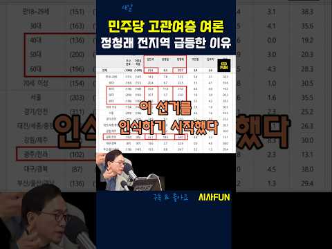민주당 고관여층 여론 정청래 전지역 급등한 이유 #전당대회 #당권경쟁 #정청래당대표 #<strong>김민석총리</strong>