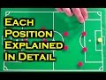 Soccer positions  which positions in soccer should i play