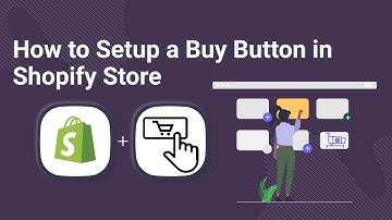 How to Setup a Buy Button in Shopify