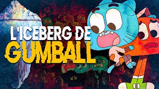 L'ICEBERG de GUMBALL : 100% expliqué