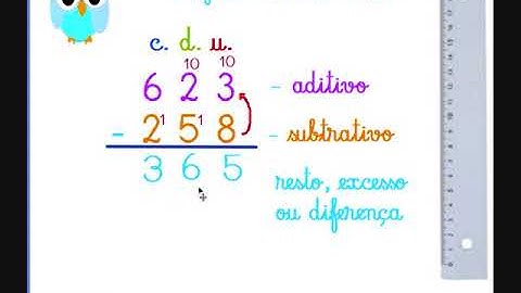 subtração com empréstimo (com narração)