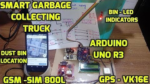 Smart Garbage Collecting Truck Using Arduino, GSM, GPS and Internet of Things (IOT)