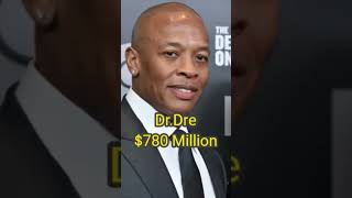 Famous the Richest rappers in the world 2023 #eminem #rap #50cent #richest #kanyewest #jey_z #p_diddy Wealth