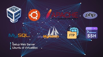 Setup Web Server Ubuntu di VirtualBox