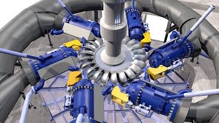 Voith: Energy for the future (EN)