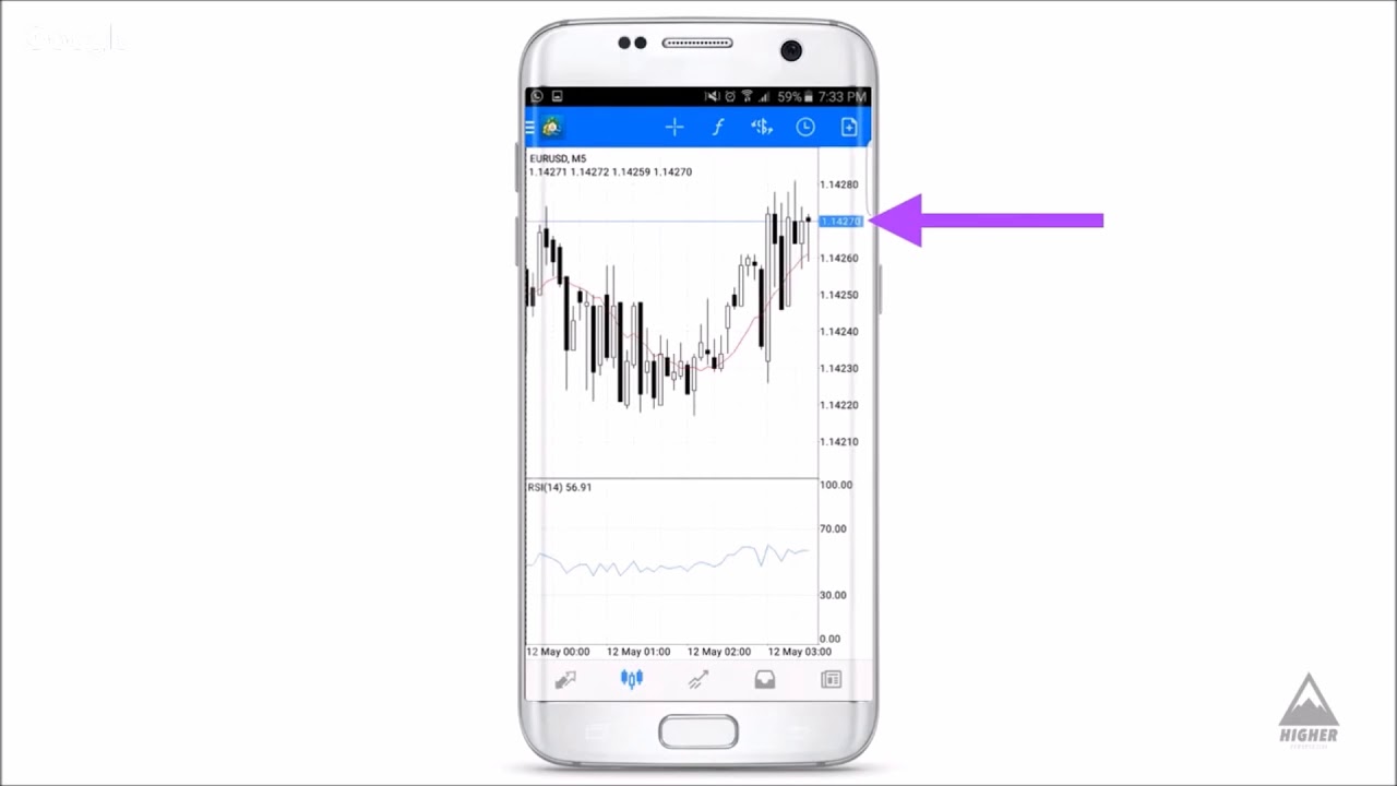 CÓMO ABRIR UNA CUENTA DEMO CON METATRADER 4 - YouTube