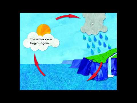 Video Water Up Down and All Around - youtube