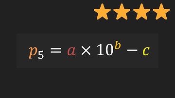 Additive Persistence | QOTD 29/11/20