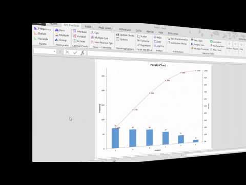 Pareto Charts Using SPC for Excel