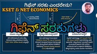Giffen Goods (KSET/NET ECONOMICS)