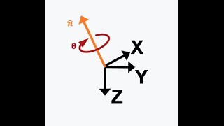 Quaternions Are Friends : Smoothly Tracking a Point in Unity With Quaternions