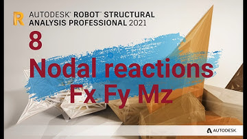Rigid links (define the reactions in the nodes)