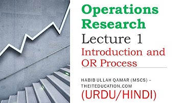 MTH601 Short Lectures - Operations Research Introduction and OR Process