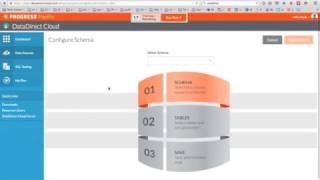 Salesforce Connect and OData
