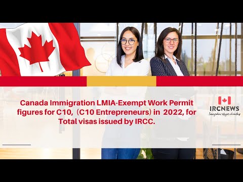 Canada LMIA-Exempt Work Permit (C10) | Entrepreneurs Stats for Total visas issued by IRCC 2022