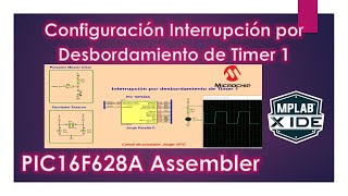 PIC16F628A How to configure Timer 1 overflow interrupt ASSEMBLER MPLAB X