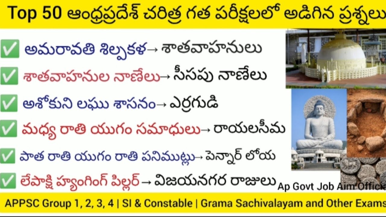 Top 50 Andhra Pradesh History Previous Year Questions | APPSC Group 1, 2, 3, 4 @apgovtjobaimofficial