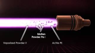 NASA Glenn’s Plasma SprayPhysical Vapor Deposition Rig