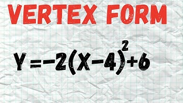 Vertex and Axis Of Symmetry of a Quadratic