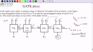 GATE 2014 ECE Worst case propagation delay of 16 bit ripple carry adder