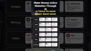 Make Money Online Websites Everyone Can You Its Ai Websites