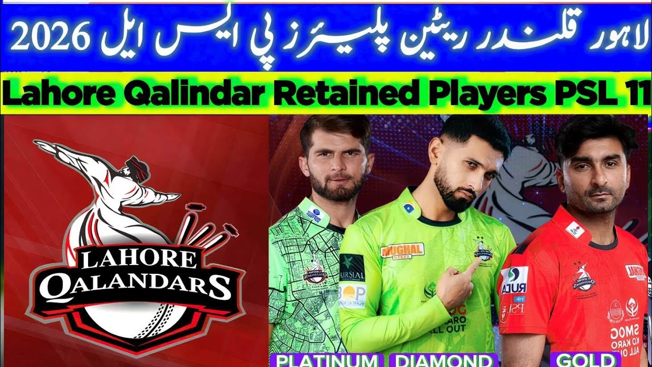 Lahore Qalandars Retained Players for PSL 2026 | Big Names Confirmed?