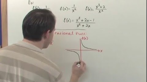 Lesson 9 - Graphing Rational Functions (College Algebra)