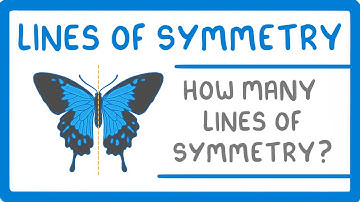 GCSE Maths - Lines of Symmetry (2026/27 exams)