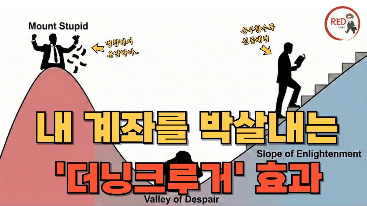 내가 하면 다 오르던데... 당신의 계좌를 박살 내는 