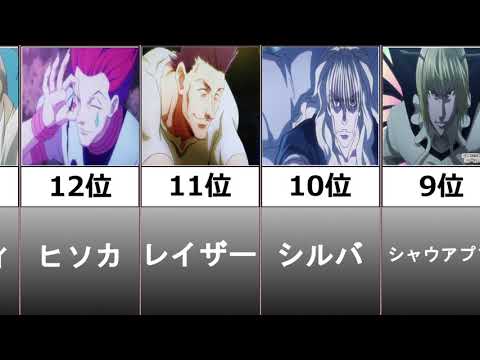 【最強】ハンターハンターの強さランキング【比較】【ランキング】【まとめ】
