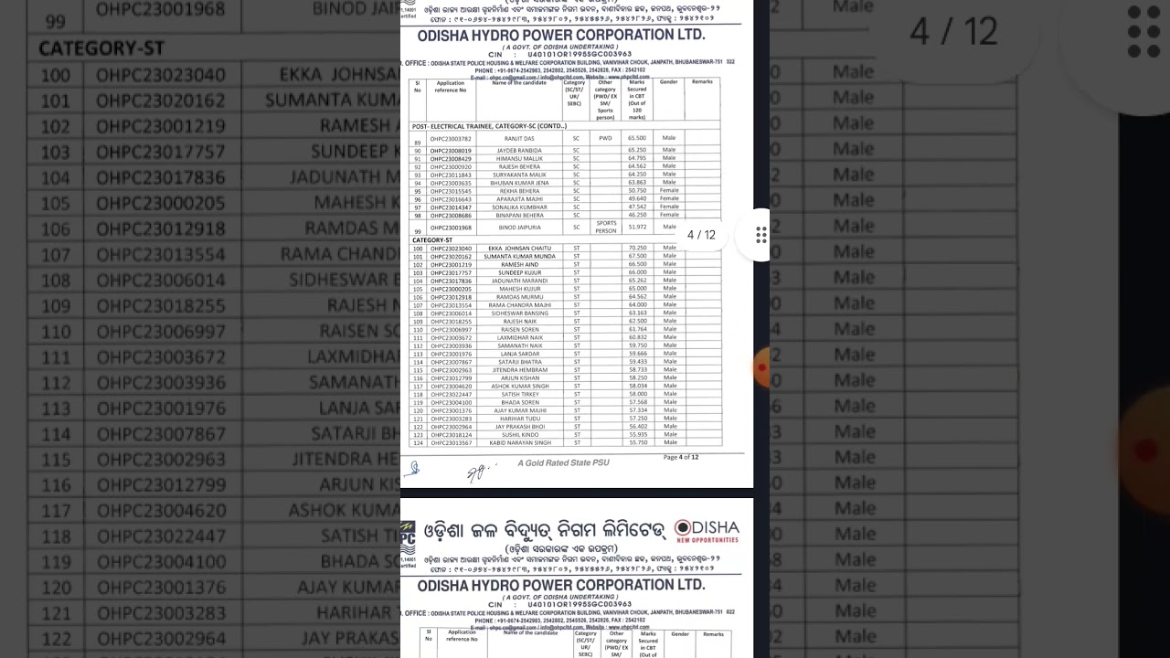 OHPC TNE 2023 Result out Document verification