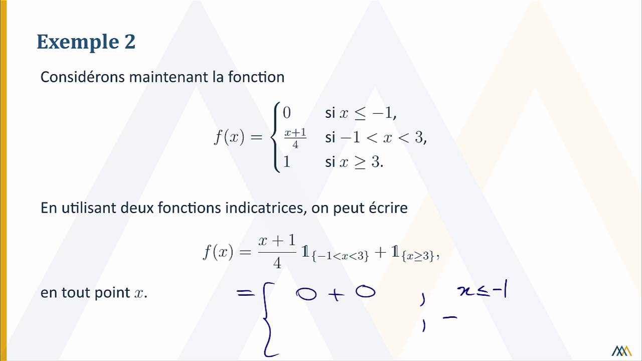 Fonction indicatrice