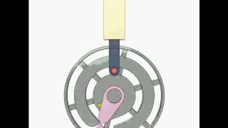 Disk cam mechanism DF4c