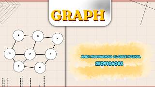 Belajar Struktur Data Graph – Fundamental dari Nol