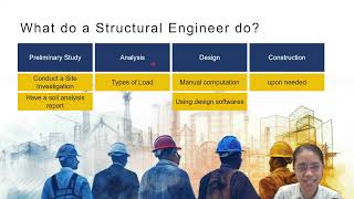 What Do Structural Engineers Do | Structural Engineering Explained